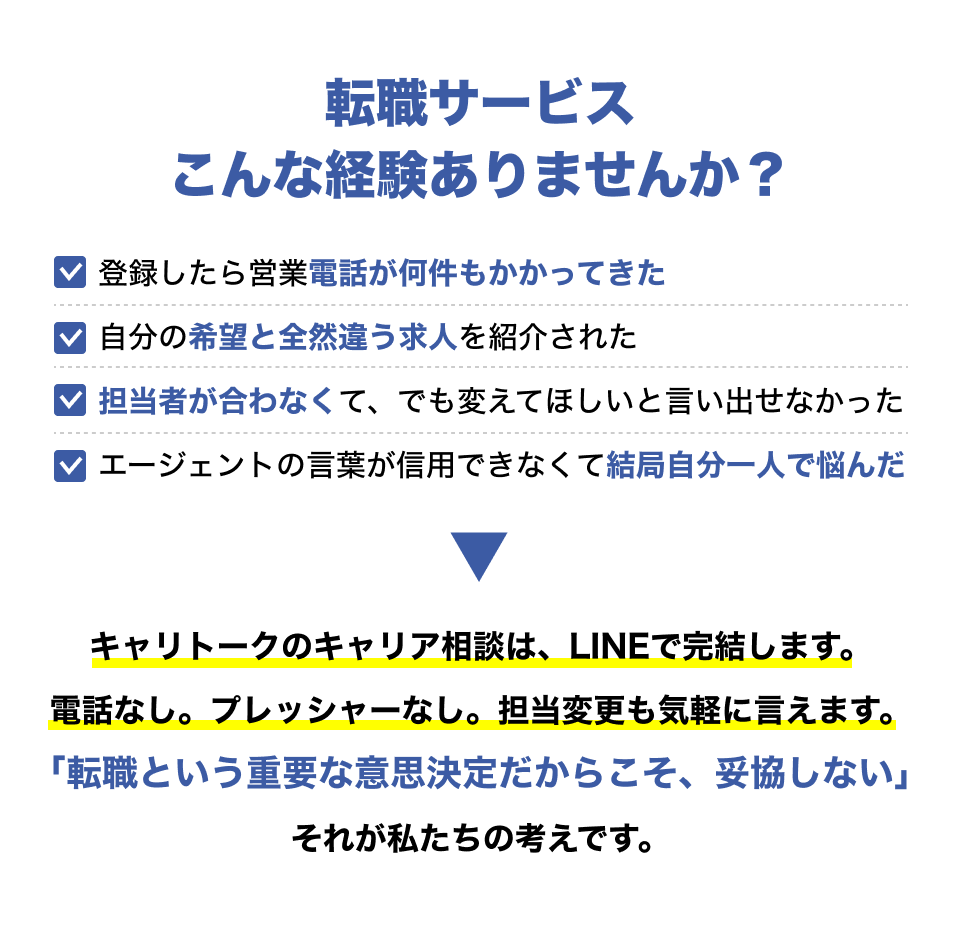 転職サービス、こんな経験ありませんか？