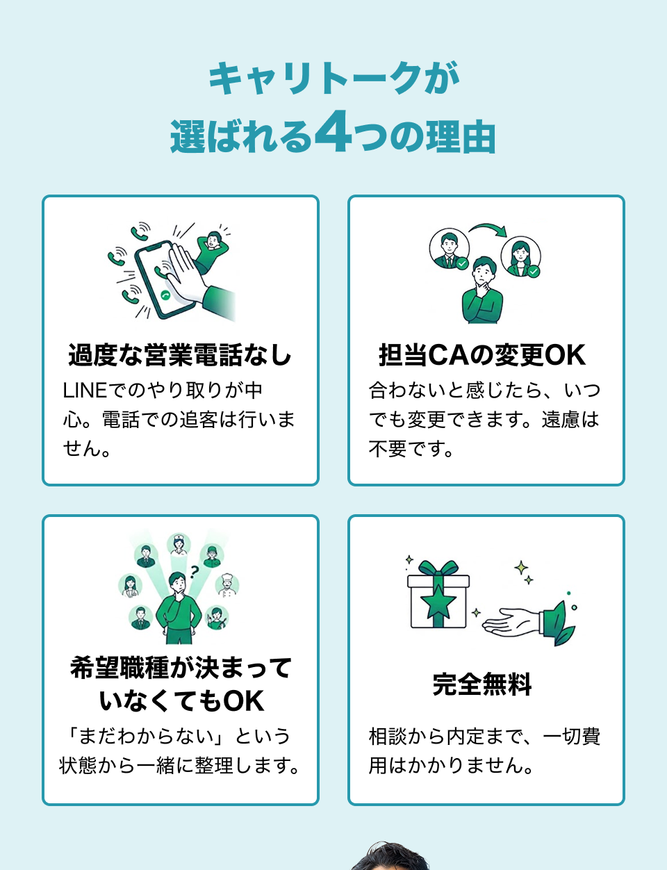 Caritalk（キャリトーク）選ばれる4つの理由