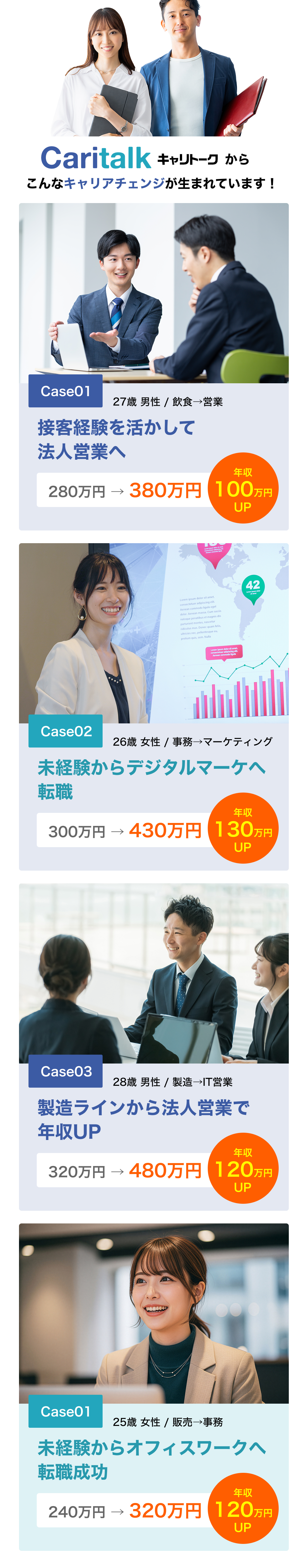 こんなキャリアチェンジが生まれています